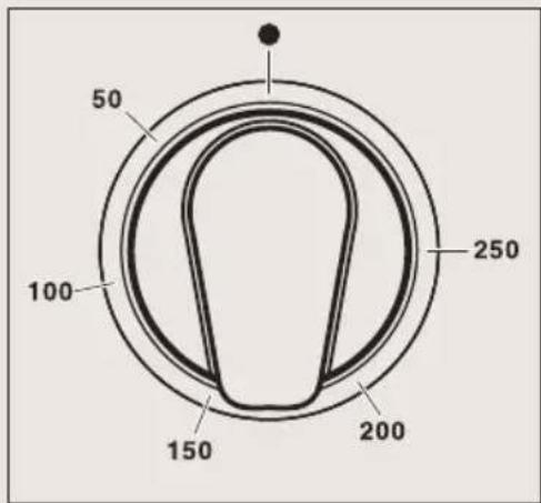 BORETTI CFBI601IX - Vorsicht - 2