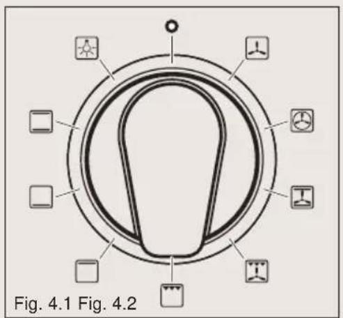 BORETTI CFBI601IX - Warning - 1