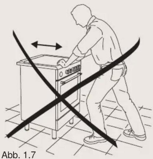 BORETTI CFBI601IX - Hinweis - 1