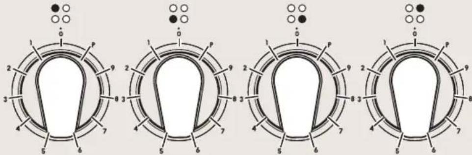 BORETTI CFBI601IX - Beheer maximum vermogen - 8