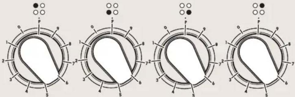 BORETTI CFBI601IX - Maximum power management - 3