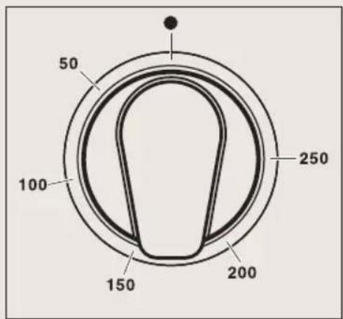 BORETTI CFBI601IX - Warning - 2