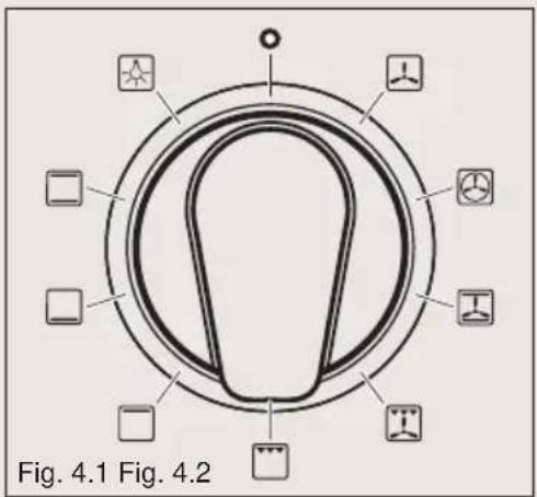 BORETTI CFBI601IX - Attention - 1