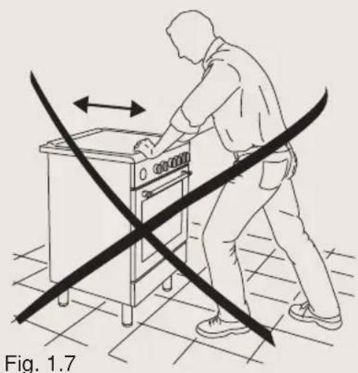 BORETTI CFBI601IX - Avertissement - 1