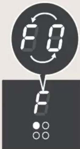 BORETTI CFBI601IX - Display/s sind ausgeschaltet oder Funktionieren nicht ordnungsgemäß - 1