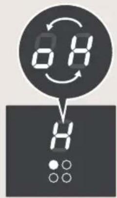 BORETTI CFBI601IX - Restwärme der Kochfelder - 2