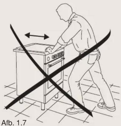BORETTI CFBI601IX - Waarschuwing - 1