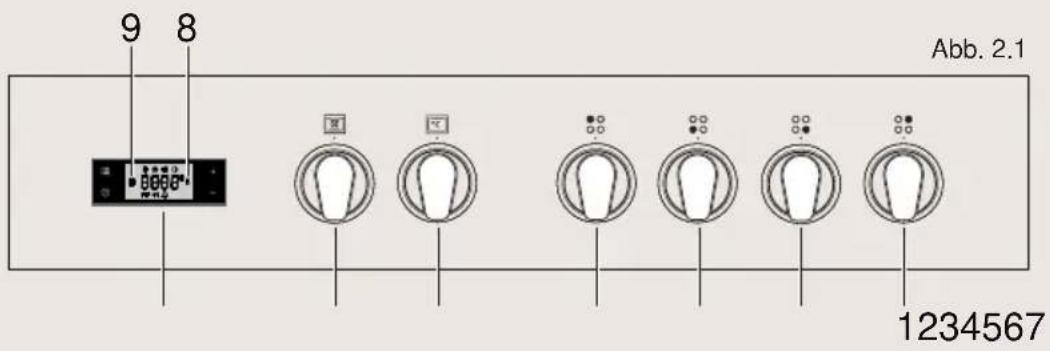BORETTI CFBI601IX - Bedienungsfeld - 1