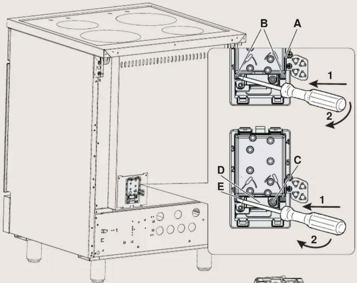 BORETTI CFBI601IX - Doormeter van de voedingsdraad "Type H05RR-F of H05VV-F of H05V2V2-F" (bestand gegen een temperatuur van 90^ ) - 1