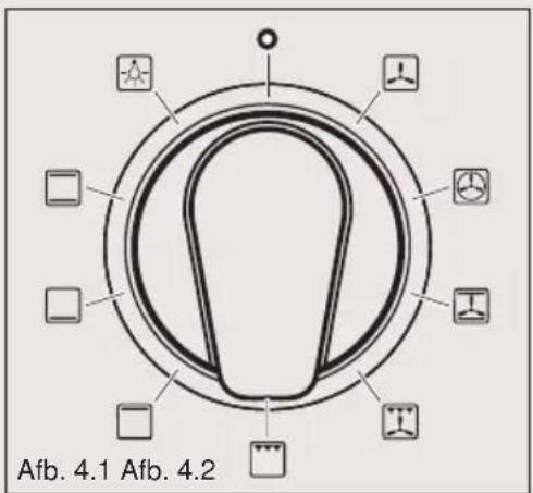 BORETTI CFBI601IX - Waarschuwing - 1