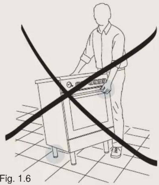 BORETTI CFBI601IX - Warning - 1