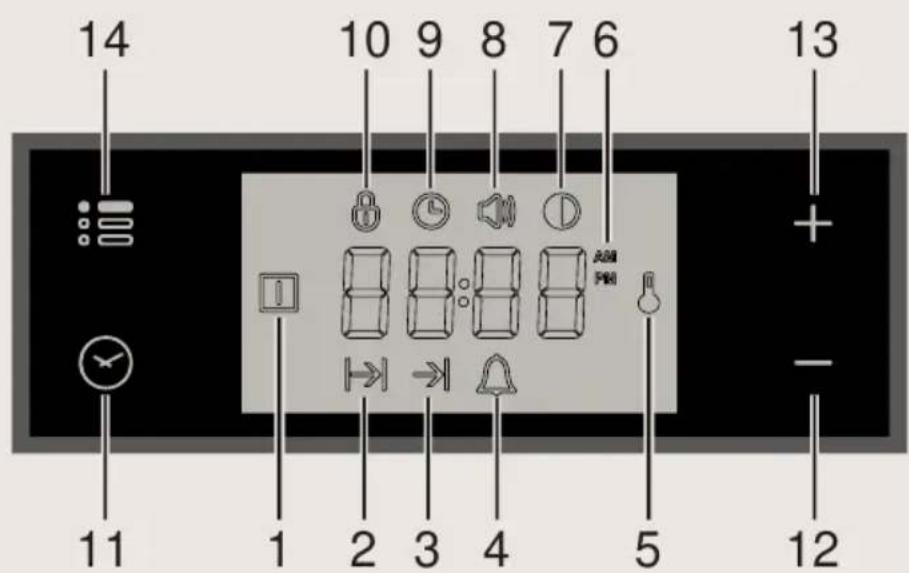 BORETTI CFBI601IX - Exemples de cuisson - 1