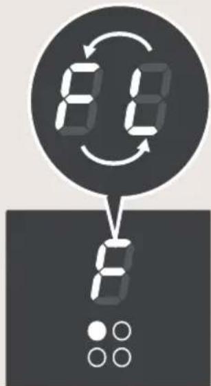 BORETTI CFBI601IX - Foutmeldingen op de display(s) - 1