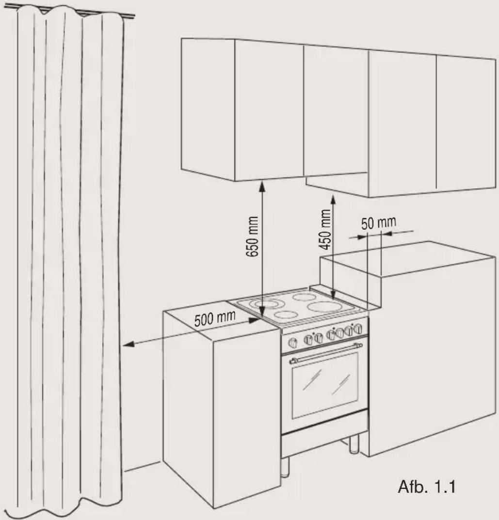 BORETTI CFBI601IX - Installatie - 1