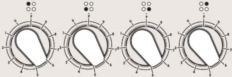 BORETTI CFBI601IX - Gestion de la puissance maximale - 3