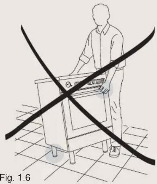 BORETTI CFBI601IX - Avertissement - 1