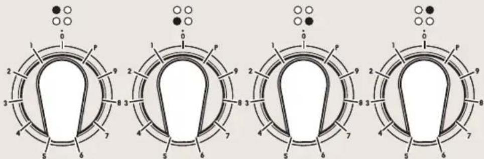 BORETTI CFBI601IX - Gestion de la puissance maximale - 5