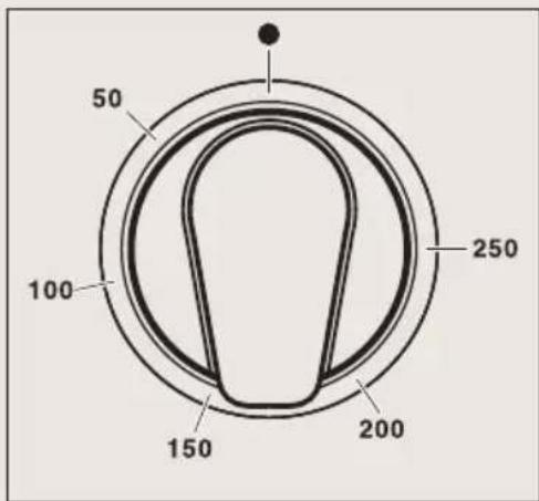 BORETTI CFBI601IX - Waarschuwing - 2