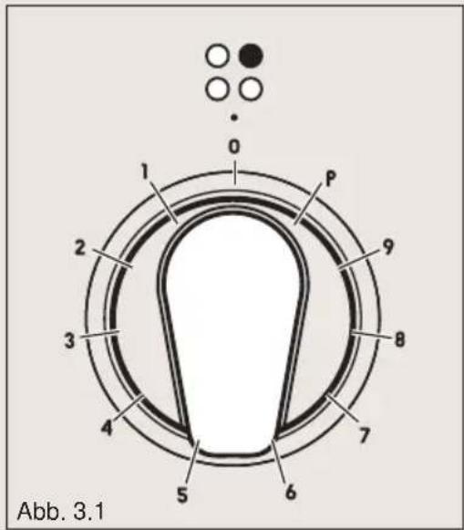 BORETTI CFBI601IX - Steuerknöpf - 1