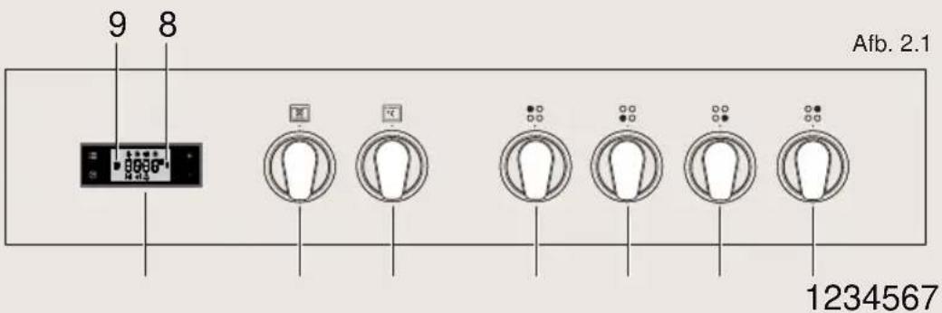 BORETTI CFBI601IX - Bedieningspaneel - 1