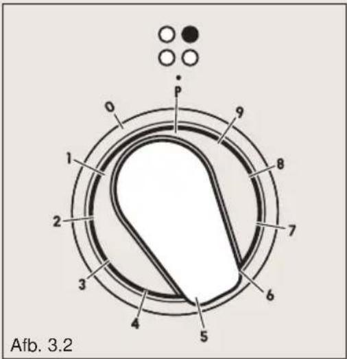 BORETTI CFBI601IX - Booster functie - 1
