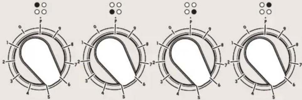 BORETTI CFBI601IX - Maximales Leistungsmanagement - 3