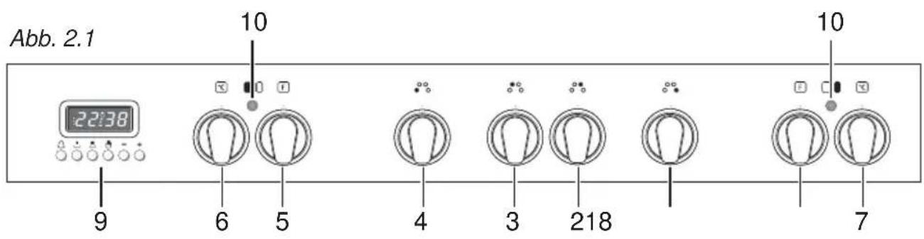 BORETTI CFBI902ZW - Achtung: - 1