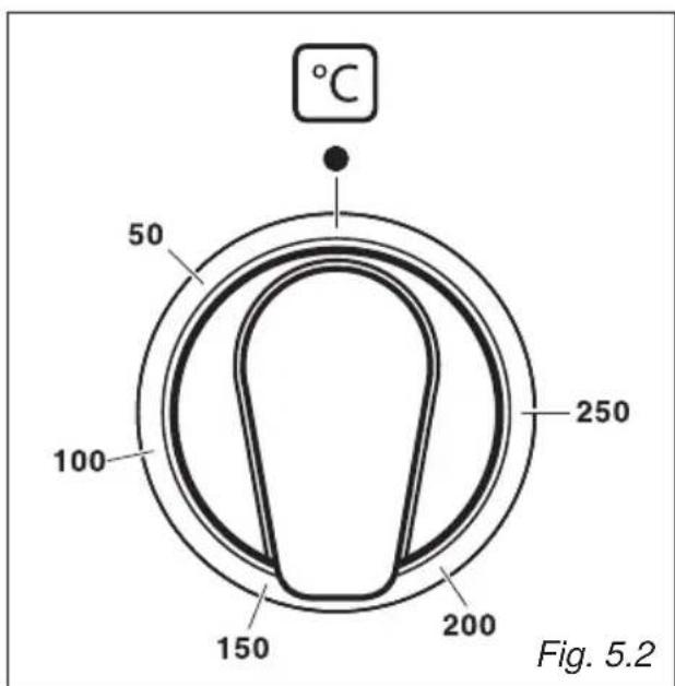 BORETTI CFBI902ZW - b. by radiation - 2