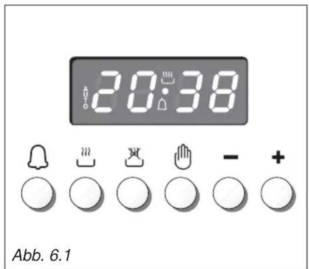 BORETTI CFBI902ZW - Beschreibung der Leuchtsignale: - 4