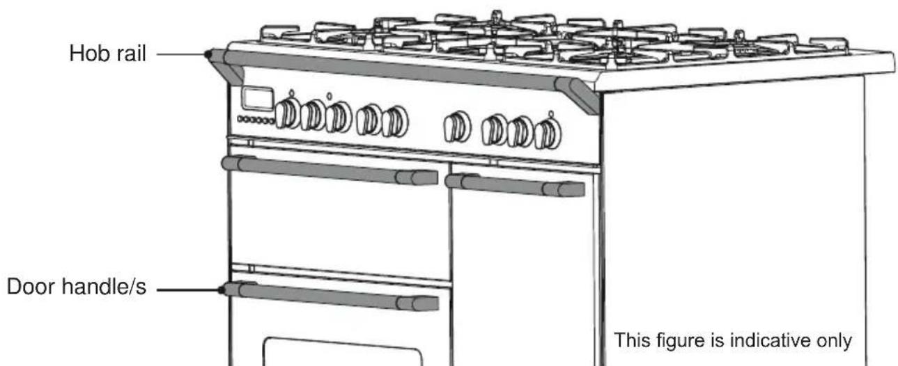 BORETTI CFBI902ZW - TO AVOID DAMAGE TO THE APPLIANCE: - 1