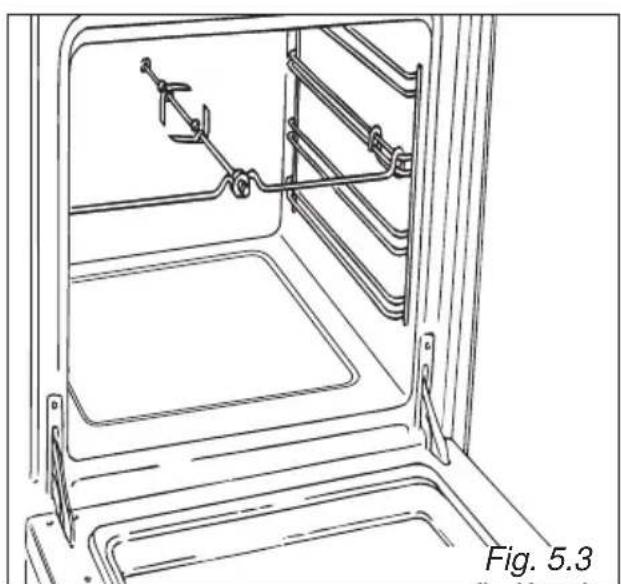 BORETTI CFBI902ZW - USE OF THE ROTISSERIE (fig. 5.3) - 1