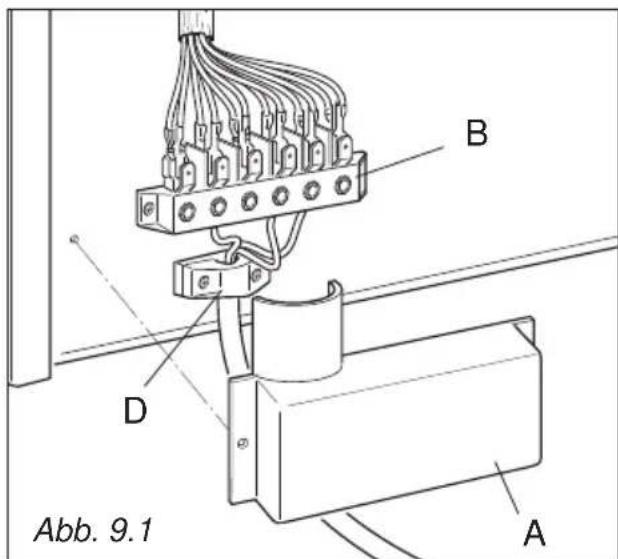 BORETTI CFBI902ZW - STÄRKE DER ANSCHLÜBLEITUNG "Type H05RR-F" - 1