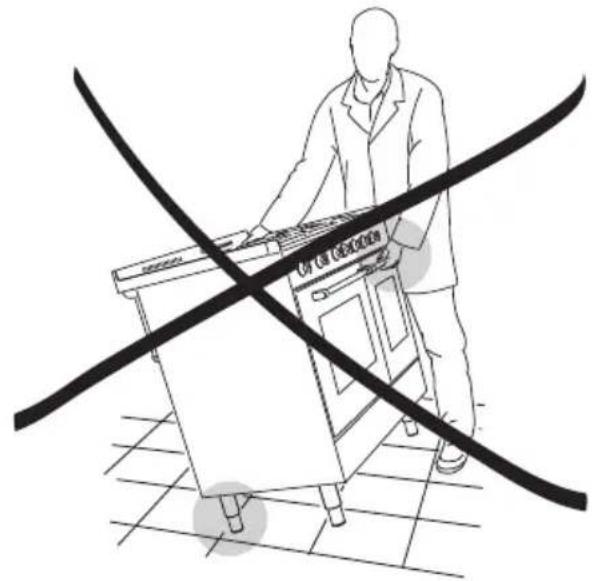 BORETTI CFBI902ZW - BEFESTIGUNG DER STELLFUSSE - 3