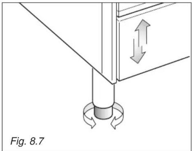 BORETTI CFBI902ZW - WARNING - 1