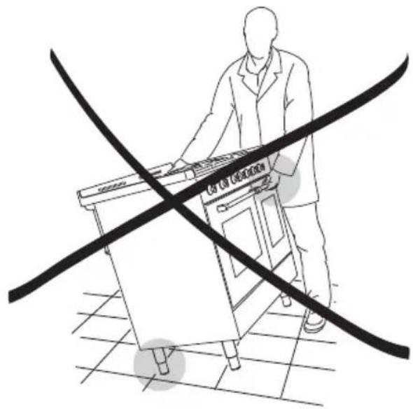 BORETTI CFBI902ZW - FITTING THE ADJUSTABLE FEET - 3