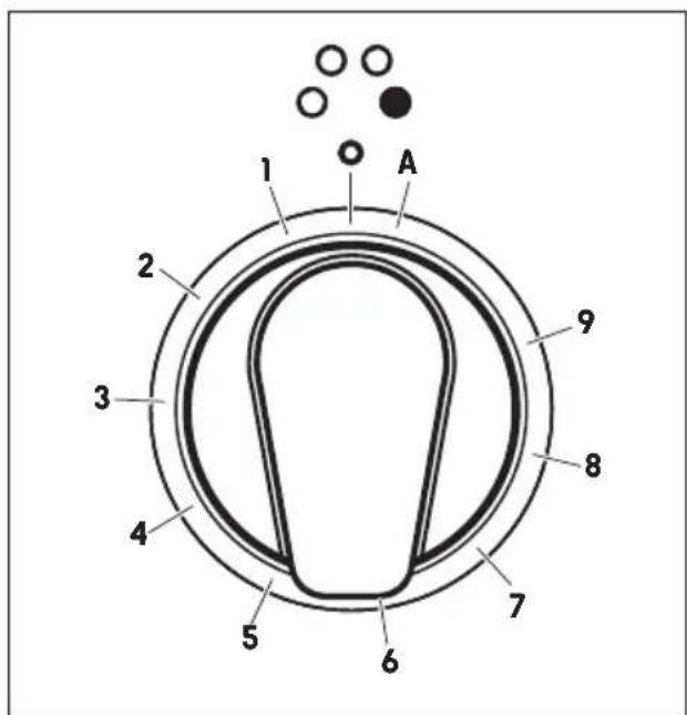BORETTI CFBI902ZW - BEDIENINGSKNOPPEN - 1