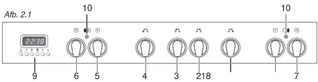 BORETTI CFBI902ZW - Aandacht: - 1