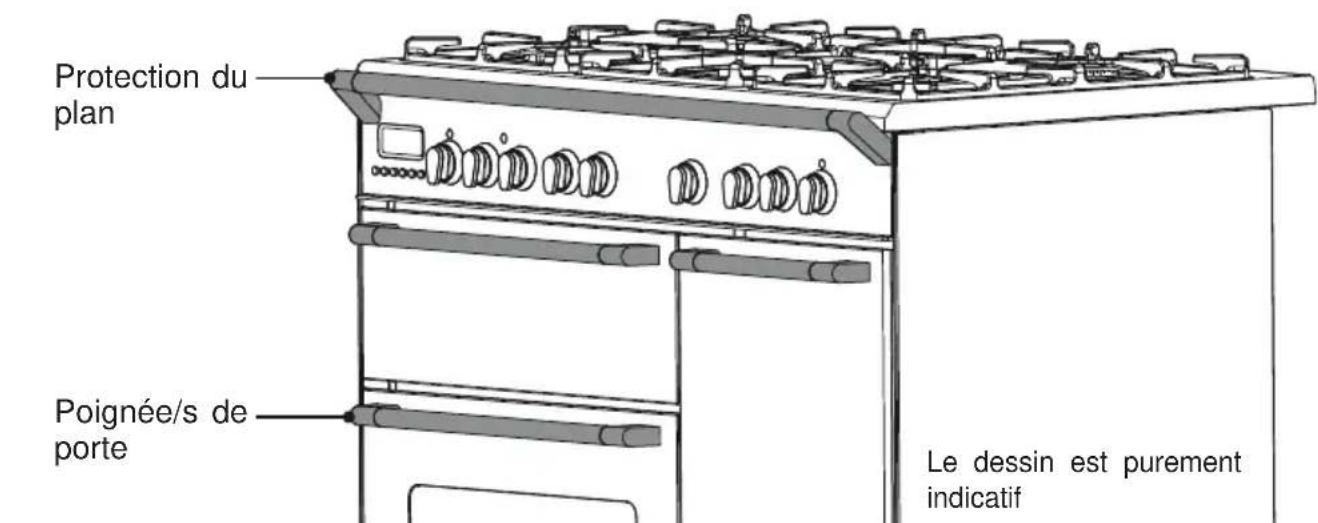 BORETTI CFBI902ZW - Pour EVITER d'endommager l'appareil: - 1