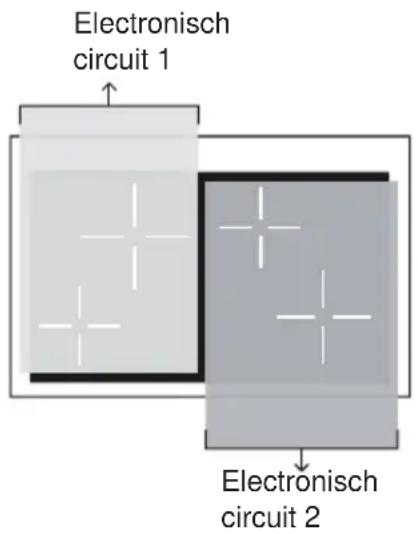 BORETTI CFBI902ZW - MAXIMUM BESCHIKBAAR VERMOGEN VOOR DE KOOKZONES - 1