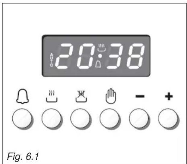 BORETTI CFBI902ZW - Remarque: - 1