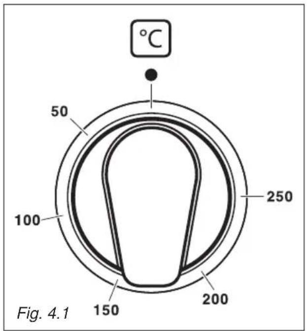 BORETTI CFBI902ZW - f. by ventilation - 1