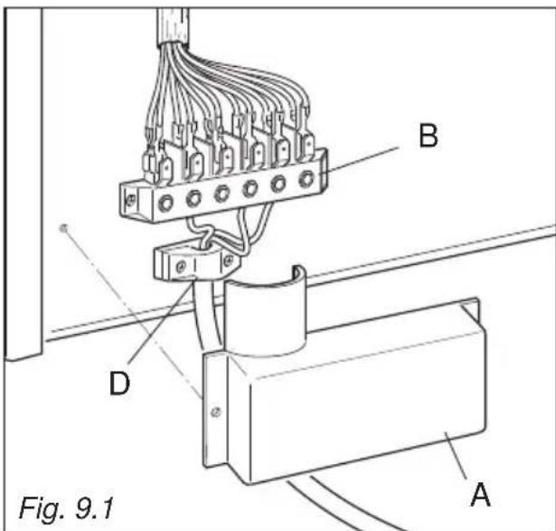 BORETTI CFBI902ZW - CONNECTING THE FEEDER CABLE - 1