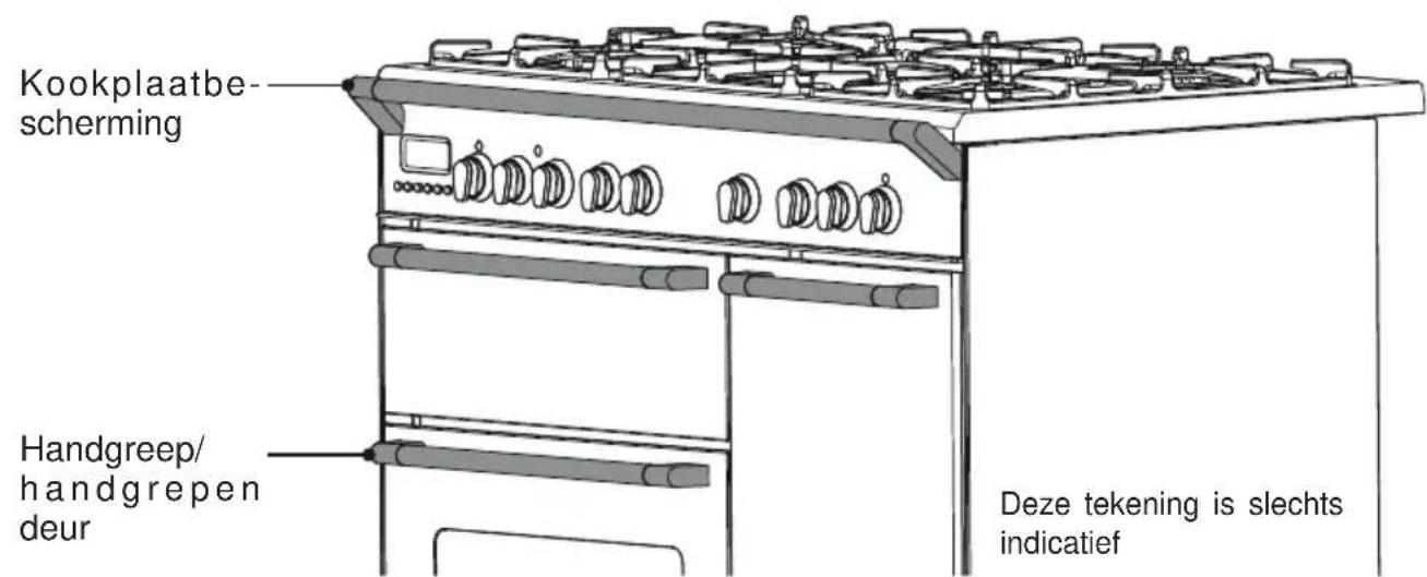 BORETTI CFBI902ZW - OM SCHADE AAN HET APPARAAT TE VOORKOMEN: - 1