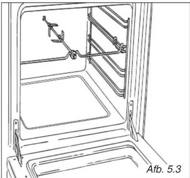 BORETTI CFBI902ZW - GEBRUIK VAN HET BRAADSPIT - 1