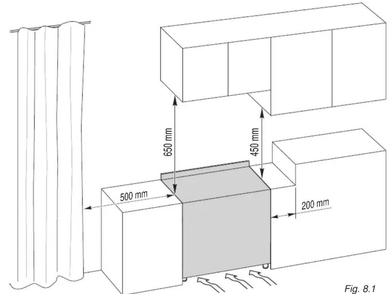 BORETTI CFBI902ZW - INSTALLATION - 1