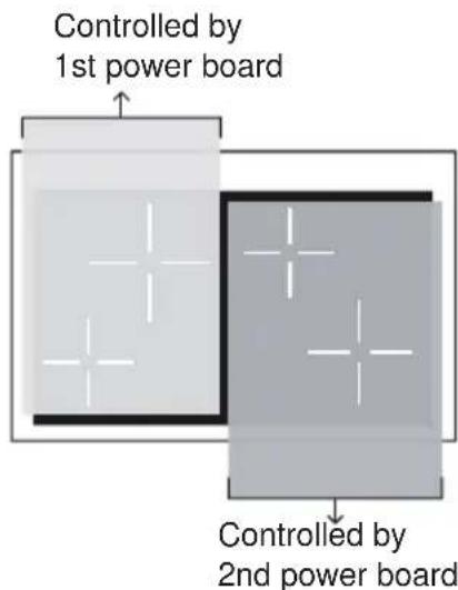 BORETTI CFBI902ZW - "BOOSTER" FUNCTION - 1