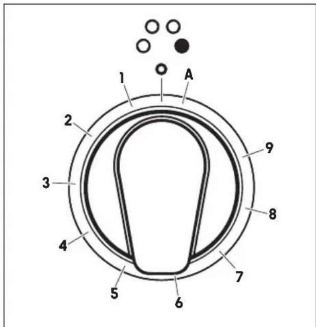 BORETTI CFBI902ZW - STEUERKNÖPFE - 1