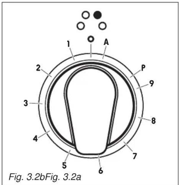 BORETTI CFBI902ZW - CONTROL KNOBS - 2