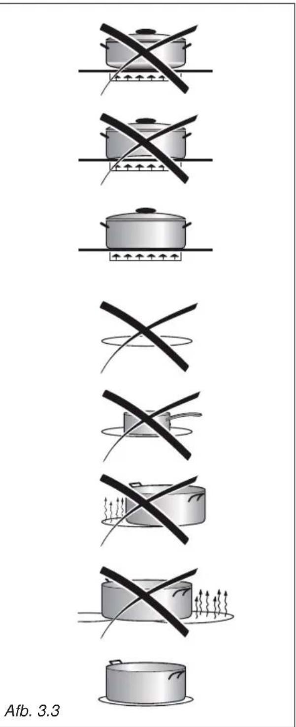 BORETTI CFBI902ZW - RAAD VOOR HET VEILIG GEBRUK   VAN DE KOOKPLAAT - 1
