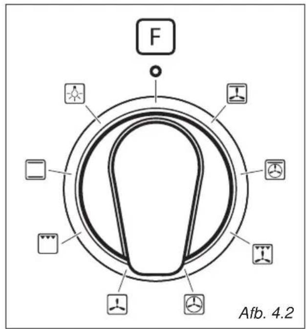 BORETTI CFBI902ZW - f.ventilate - 2